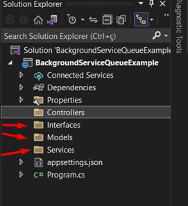 Background Service Queue 4